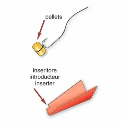 STONFO Acc. De Montage Feeder-Bagues à esches t0