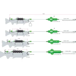 MADCAT Acc. Montage / Hameçons-Bas de ligne monté silure montage screaming profi river dead bait