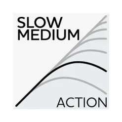 WESTIN Cannes-Canne Casting W3 Fitnesse Crank 213 cm 10-30 g