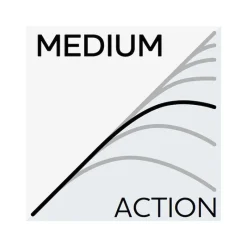 WESTIN Cannes-Canne Casting W8 PowerCast-T 2nd 2.33m, 40-130g