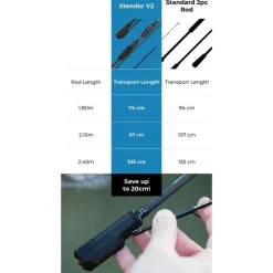 FSTYL Cannes-Canne Spinning Spro Freestyle Xtender V2 1.80m, 0.5-4g