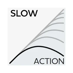 WESTIN Cannes-Canne Spinning W6 Light Softlure 2.13m, 1-4g