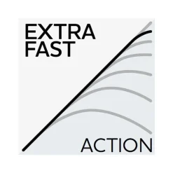 WESTIN Cannes-Canne Spinning W6 PowerTeez 2.54m, 7-28g