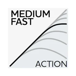 WESTIN Cannes-Canne Spinning W8 Shad & Jig 2.40m, 10-54g