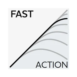 WESTIN Cannes-Canne Spinning W8 Spin 2nd 3.00m, 7-30g