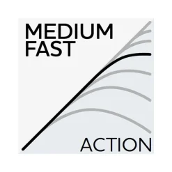 WESTIN Cannes-Canne Spinning W6 Spin 2nd 3.05m, 10-40g