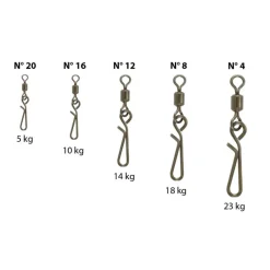 FLASHMER Montages / Hameçons-Emerillon rolling à agrafe faster snap