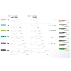 FIIISH Leurres À Truite|Pêche Aux Leurres-Leurre souple combo black minnow 70 off shore 7cm 6g