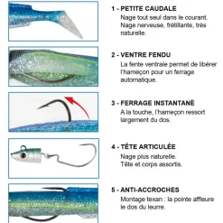 FLASHMER Pêche Aux Leurres|Leurres-Leurre souple blue equille 18cm 55g