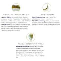 FIIISH Leurres-Leurre Souple Shad Blaster Shad 16cm, 53g