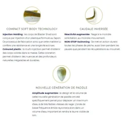 FIIISH Leurres-Leurre Souple Shad Blaster Shad 13cm, 37g