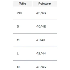 HYDROX Waders|Wading-Pantalon de Wading Néoprène Imersion