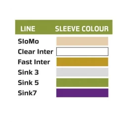 VISION Soie-Soie extra plongante stillmaniac sink 7 (wf s7)