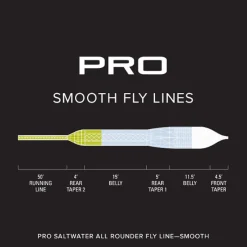 ORVIS Soie-Soie flottante pro saltwater all-rounder smooth wf