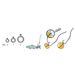 STONFO Hameçons / Bas De Ligne Feeder-Stop appâts coup elastiques a esches gm