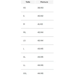 HYDROX Waders|Wading-Waders Respirants Evolution G2 Zip